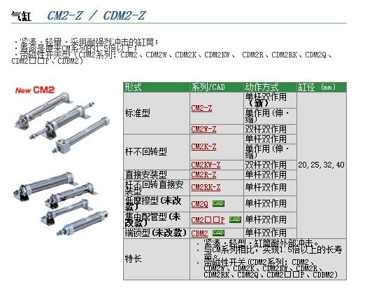 CDM2B32-1000快速報(bào)價(jià)