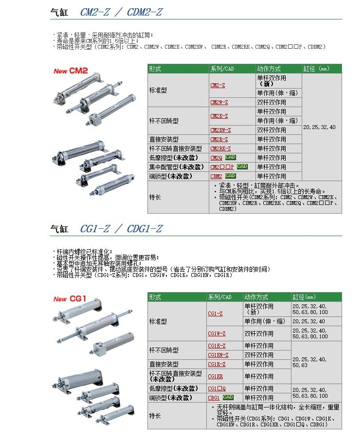 CM2E25-40A快速報(bào)價(jià)