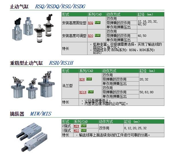 RSA50-30TL-DC快速報(bào)價(jià)