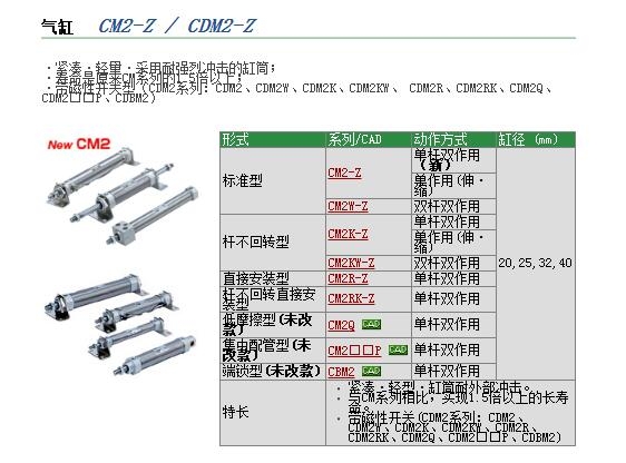 CDM2BZ25-140A快速報(bào)價(jià)