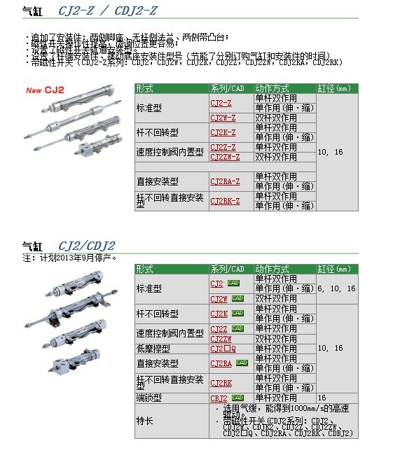 CDJ2B10-10+50-B-XC10快速報(bào)價(jià)