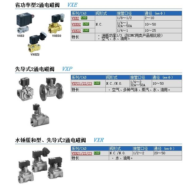 VXP2140S-04-7TS快速報(bào)價(jià)