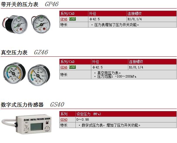 GZ46-A-02快速報(bào)價(jià)