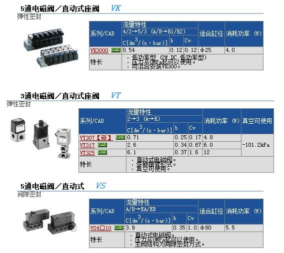 VO317-1DZ快速報價