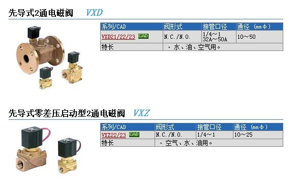 VX2260-02-3TZ快速報(bào)價(jià)