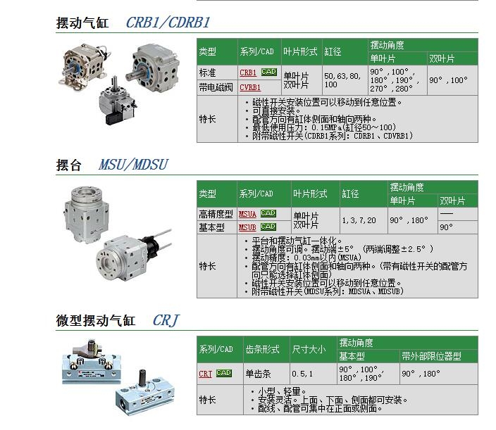 CRB2BS20-270SZ快速報價