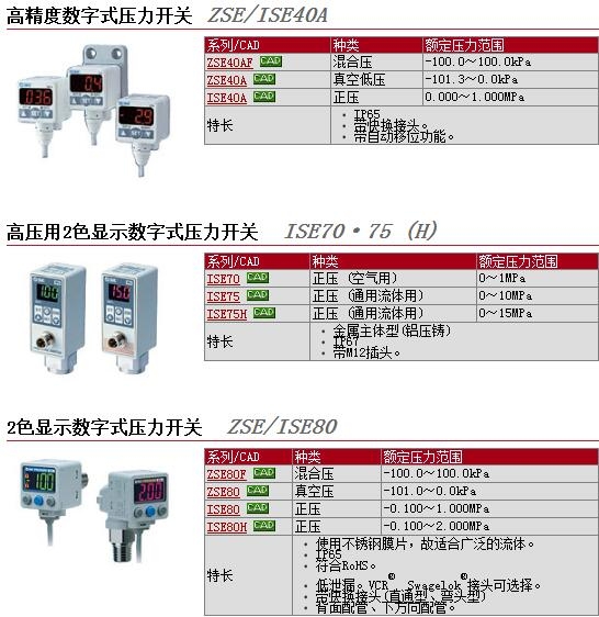 ZSE40-T1-22Lو(bo)r(ji)