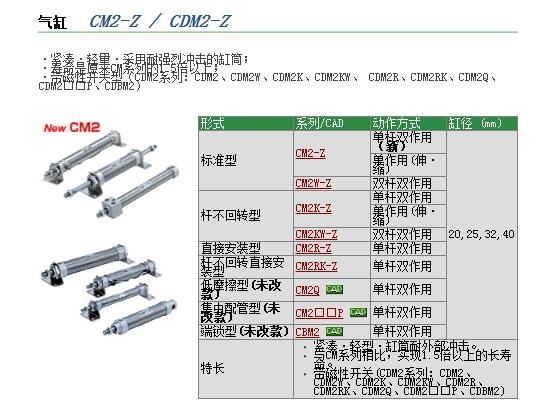 CDM2B20-125Z-XC13A快速報(bào)價(jià)