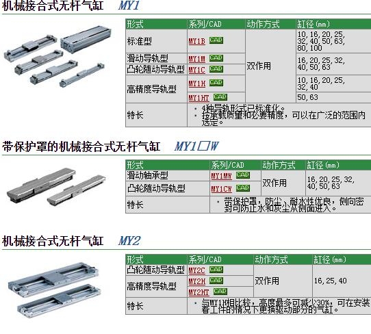 MY1B40G-450Z快速報(bào)價(jià)