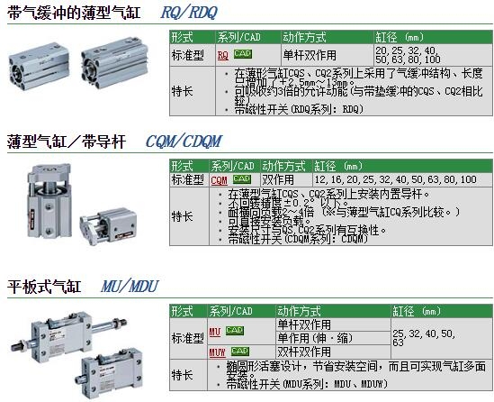 MUB50-50D快速報(bào)價(jià)