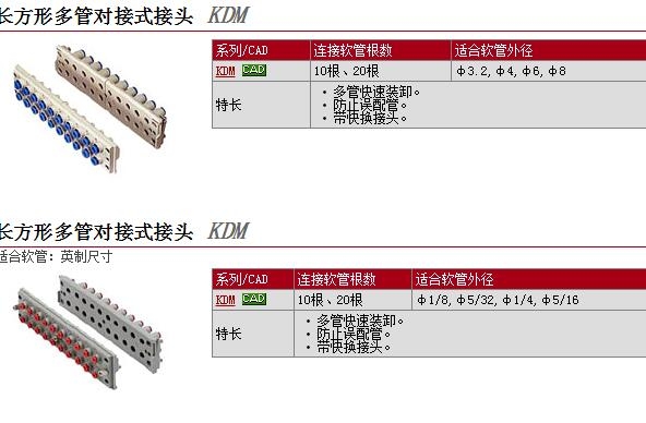 KDM20-03快速報價