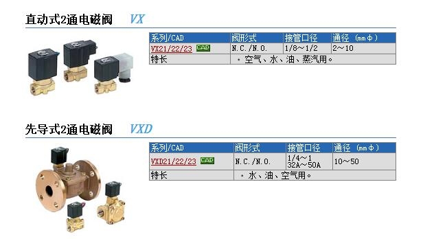 VX2242-03-4G1快速報價