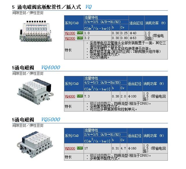 VQ4301-5W1-03快速報價