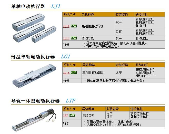 LJ1H2022NF-100K-F2快速報價