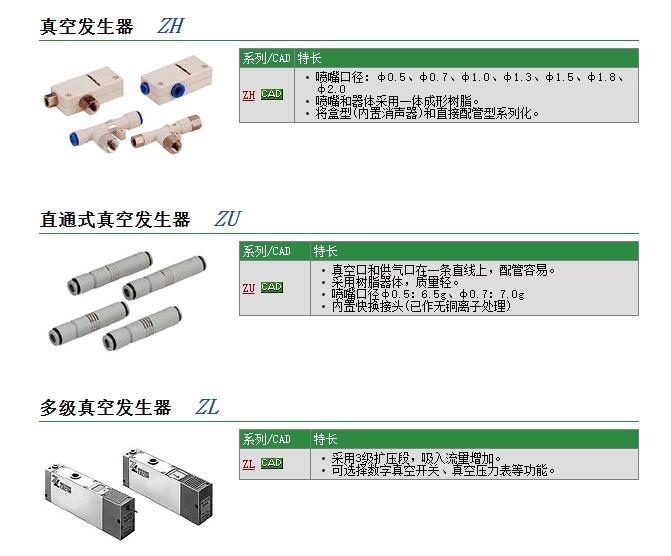 ZH05DS-01-01-01快速報(bào)價(jià)