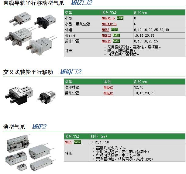 MHZ2-10CN快速報價