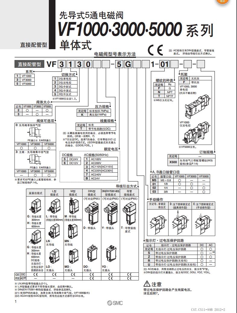 VF5120-BGB-03快速報(bào)價(jià)