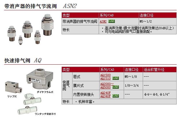 ASN2-N01-Sو(bo)r(ji)