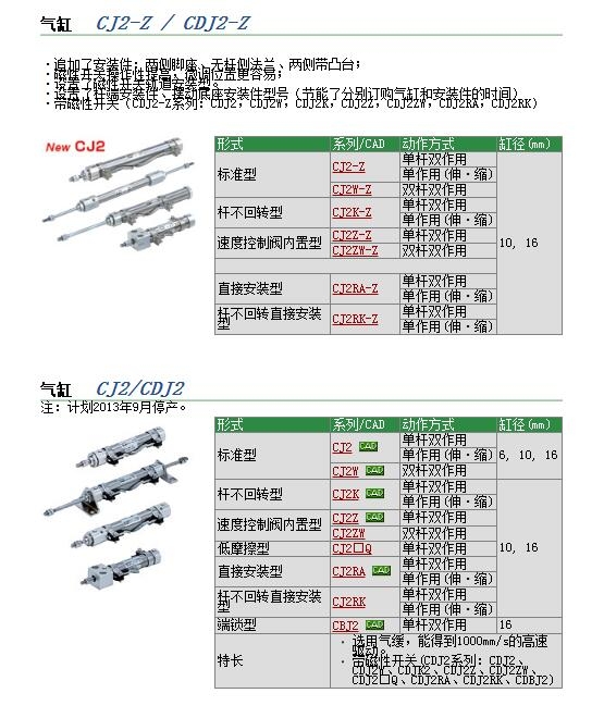 CJ2RA10-15وr