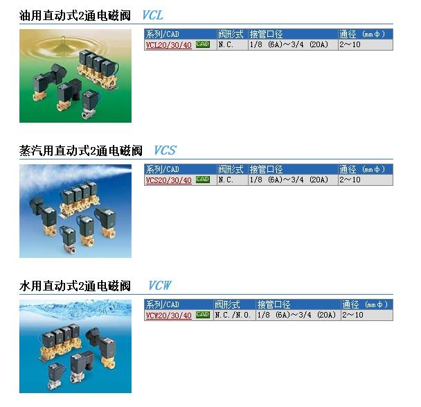 VCS41-4G-10-04快速報(bào)價(jià)