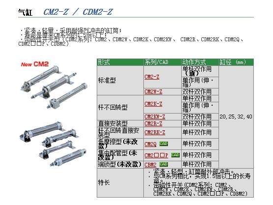 CM2B25-375وr