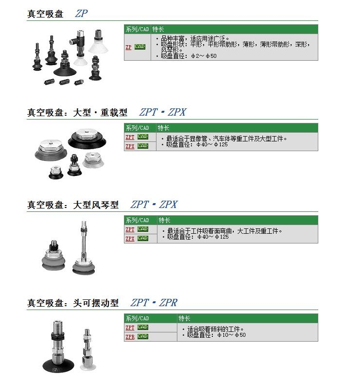 ZPT08UGSJ6-04-A8و(bo)r(ji)