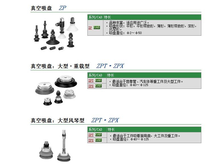 ZP2-TB20MBF-H5快速報(bào)價(jià)