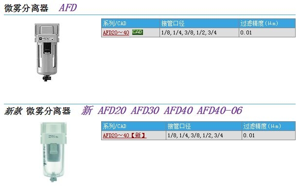 AFD20-N02C-Cو(bo)r(ji)