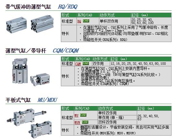 RDQB40-35وr