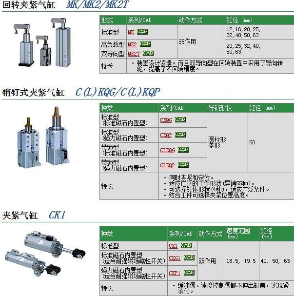 MK2TB20-20Lو(bo)r(ji)