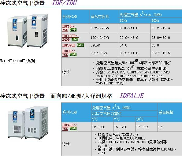 IDU37E-30وr