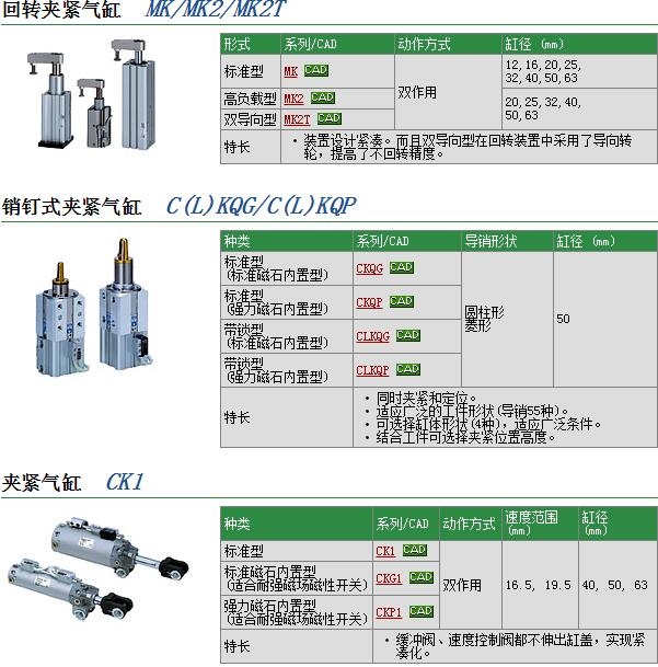 MKA40-20L快速報(bào)價(jià)