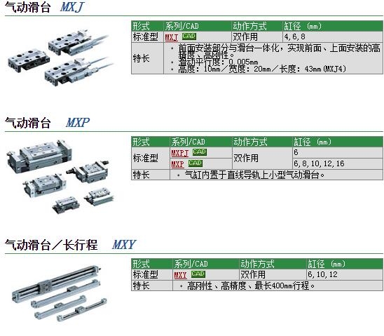 MXJ8L-5C快速報(bào)價