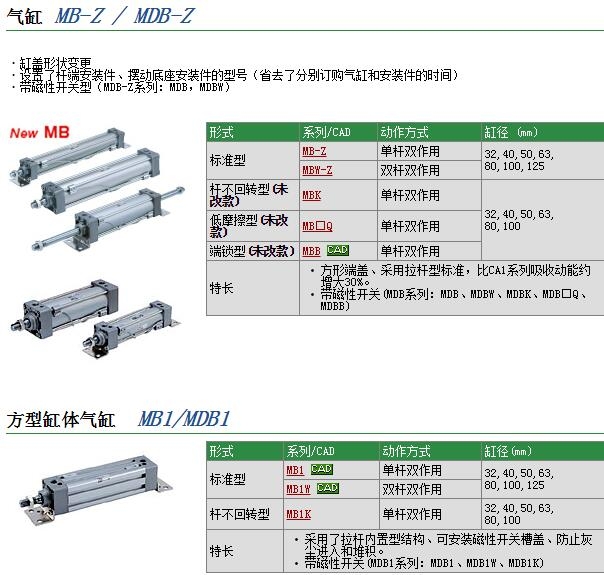 MDBB63-630وr