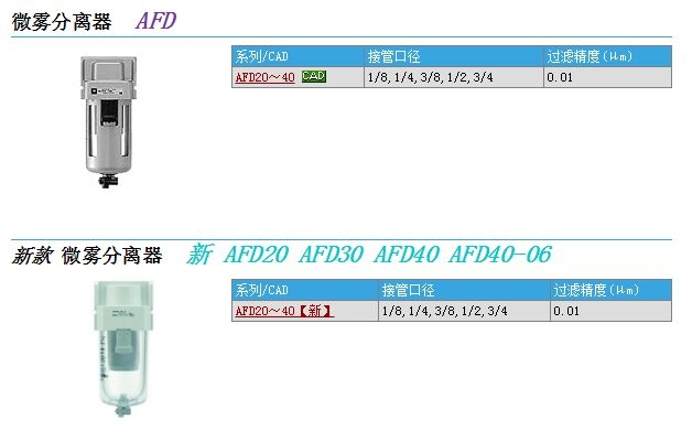 AFD30-F02-Rوr