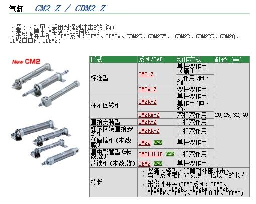 CDM2KB32-100AZ-XC6وr