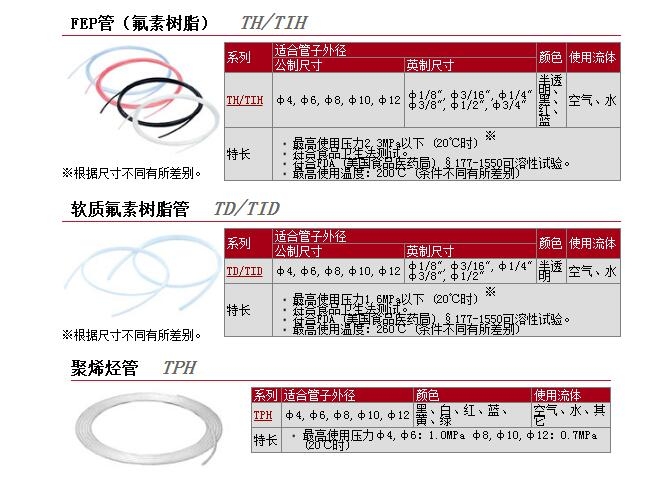 TIHC01N-16و(bo)r(ji)