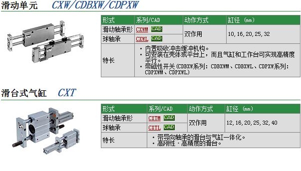 CXWL32-50Rو(bo)r(ji)