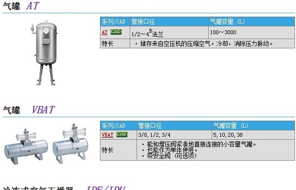 AT75C-20و(bo)r(ji)