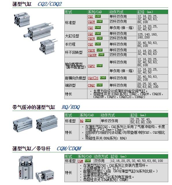 RQA40-30و(bo)r(ji)