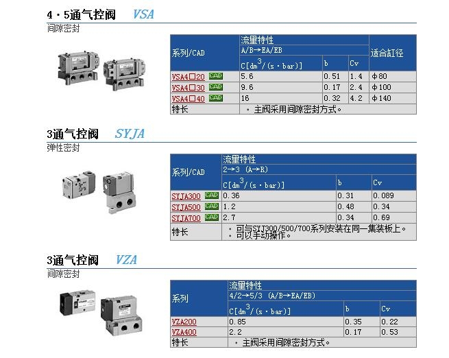 VSA4240-04و(bo)r(ji)