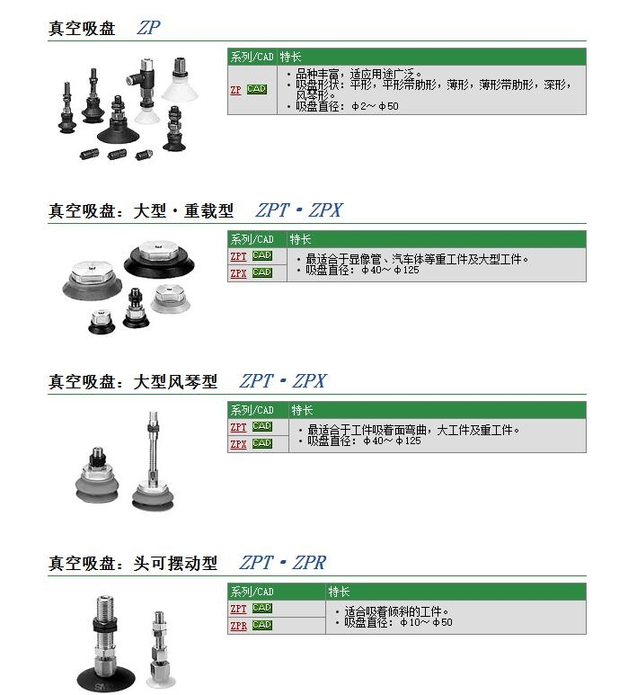 ZPT80HSJ75-B01-A18وr