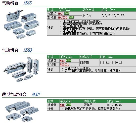 MXQ20-10Zوr