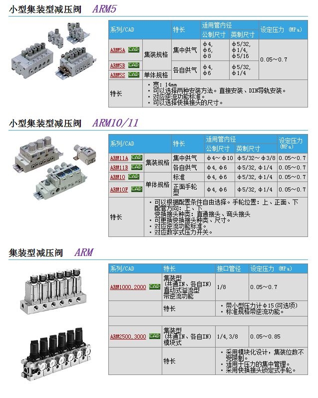 ARM10F1-18G-CFQ10578وr