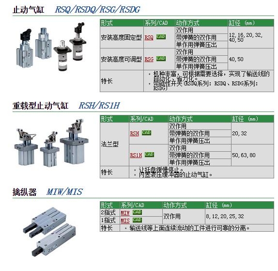 RSDG50-25DLوr