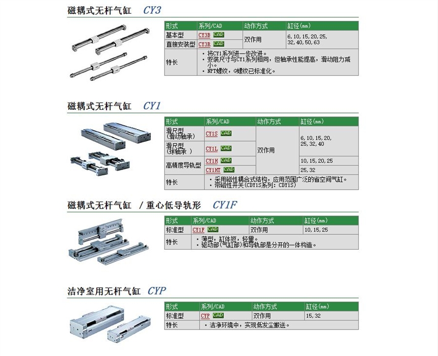 CDY1S10H-450وr