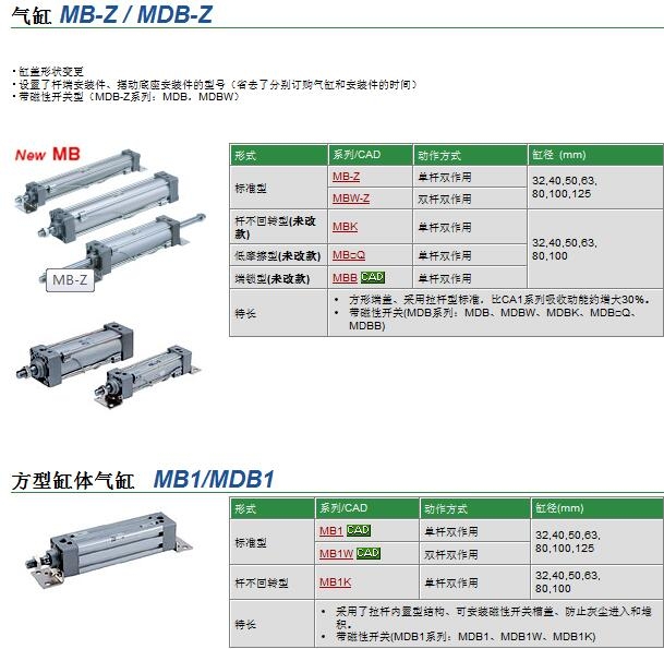 MBB125-30و(bo)r(ji)