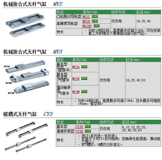 MY3A16-650و(bo)r(ji)