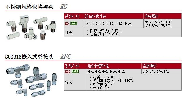 KFG2H0425-02快速報價