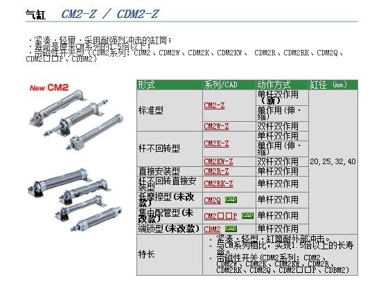 CM2D20-30Sو(bo)r